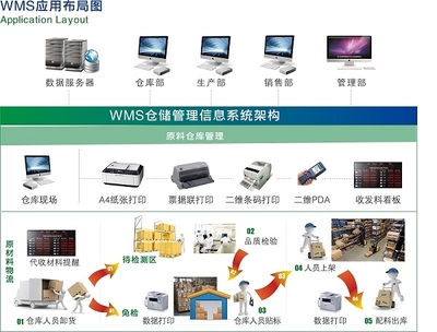 2023年網(wǎng)絡(luò)信息服務(wù)產(chǎn)品趨勢(shì)與選購(gòu)指南